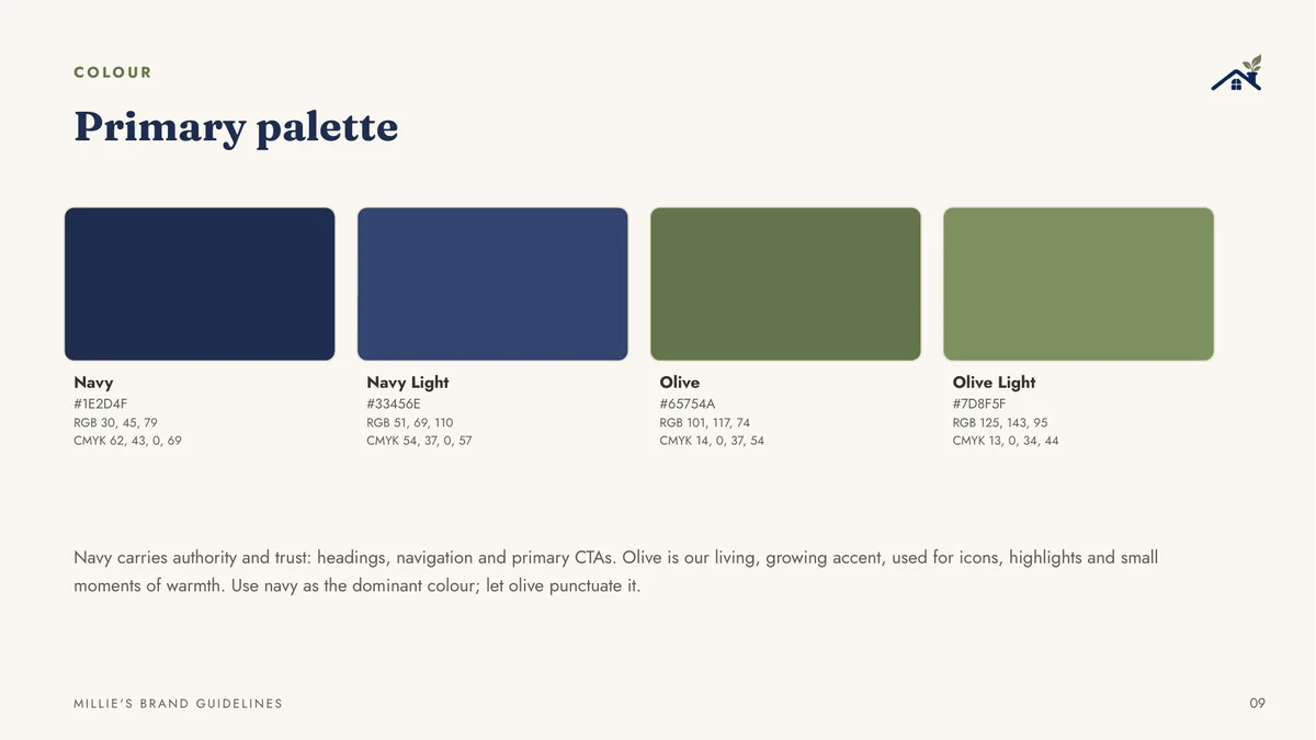 Millie's primary colour palette