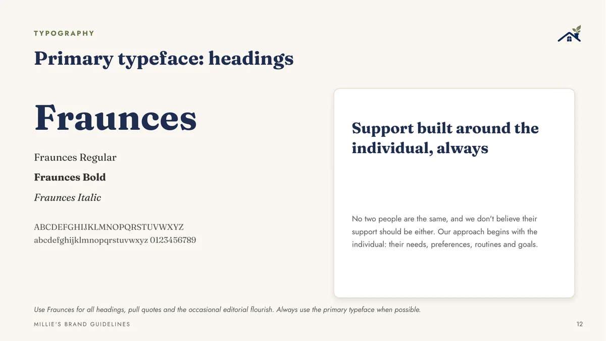 Millie's heading typeface, Fraunces